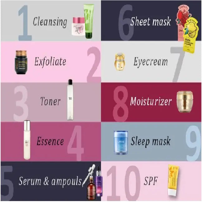 How to Achieve Flawless Korean Skin?
